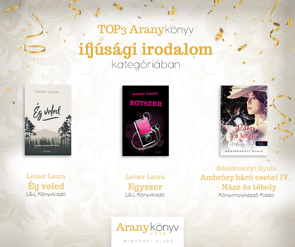 Ifjúsági irodalom Top3